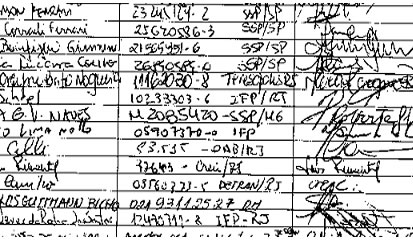 Abaixo-assinado pretende devolver médica ao Centro de Saúde de Alcanede