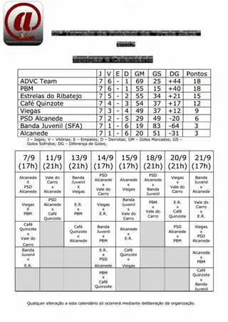II Torneio Final
