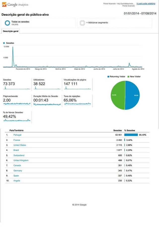relatorio 2014