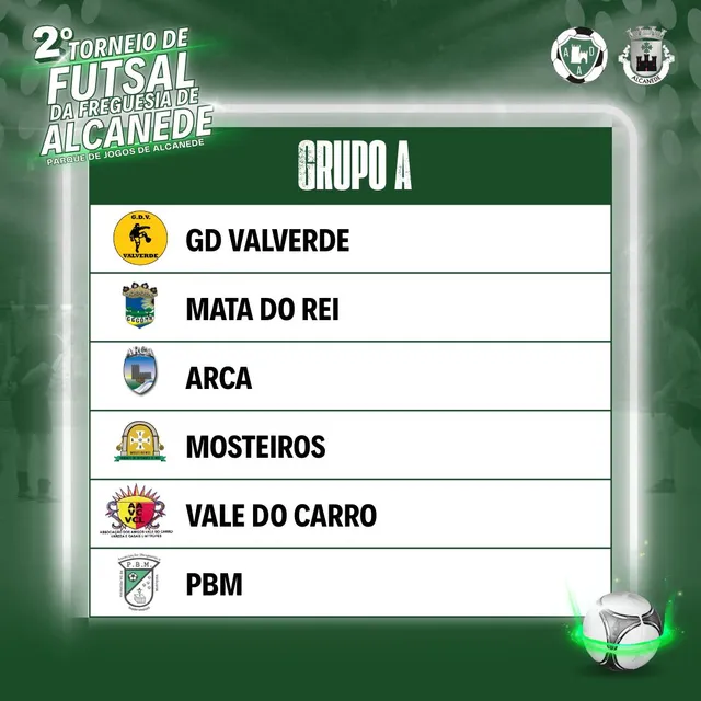 Grupo A