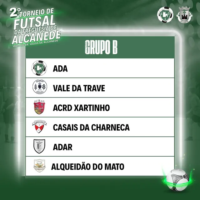 Grupo B